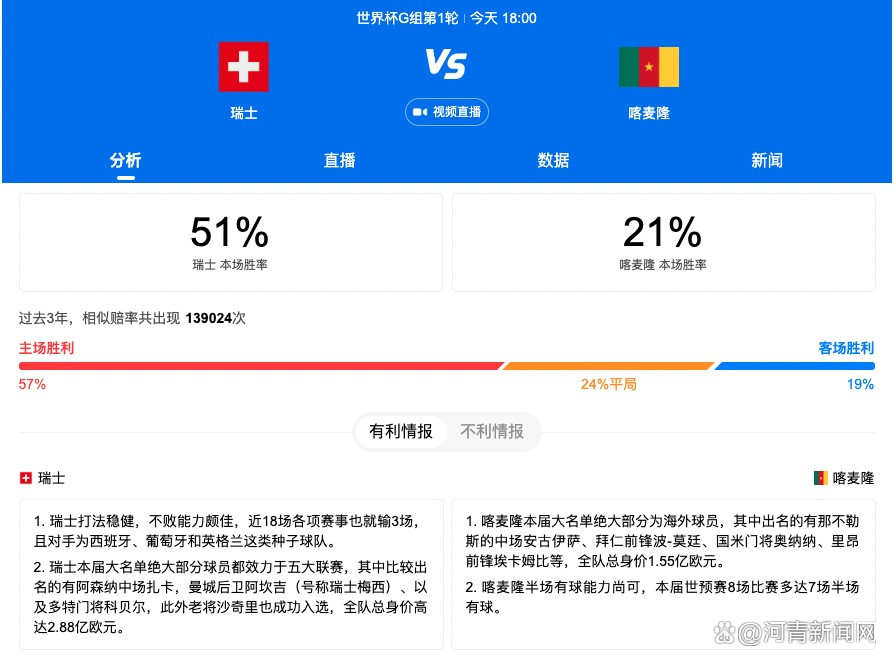 我很欣赏若塔，不过他此前也有浪费机会的场面。